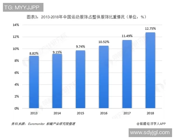 杭州极限运动队实力深度对比与发展潜力分析