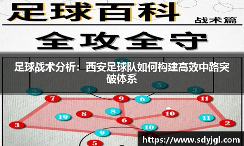足球战术分析：西安足球队如何构建高效中路突破体系