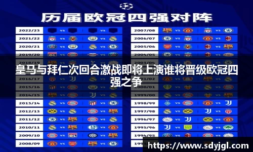 皇马与拜仁次回合激战即将上演谁将晋级欧冠四强之争